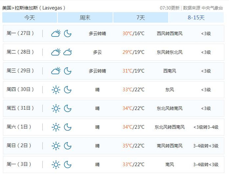 JCK境外出差小纸条