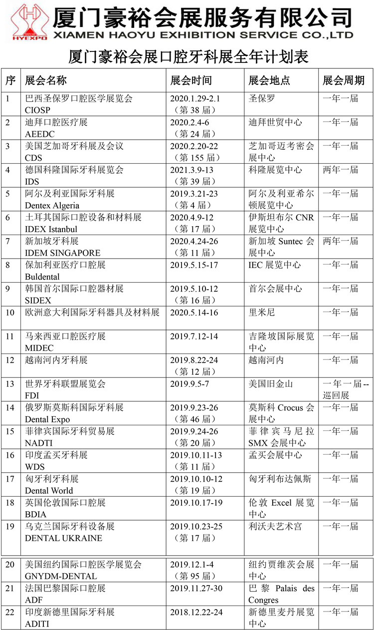 豪裕与您携手探索国际口腔牙科市场