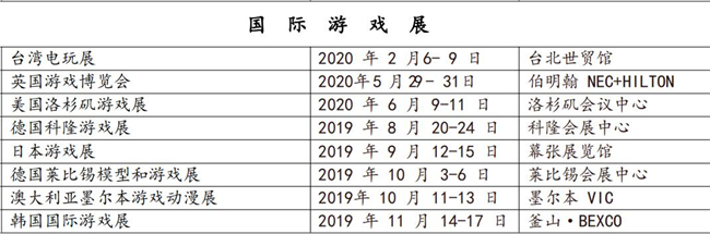 境外游戏展时间表/国际动漫游戏展计划表